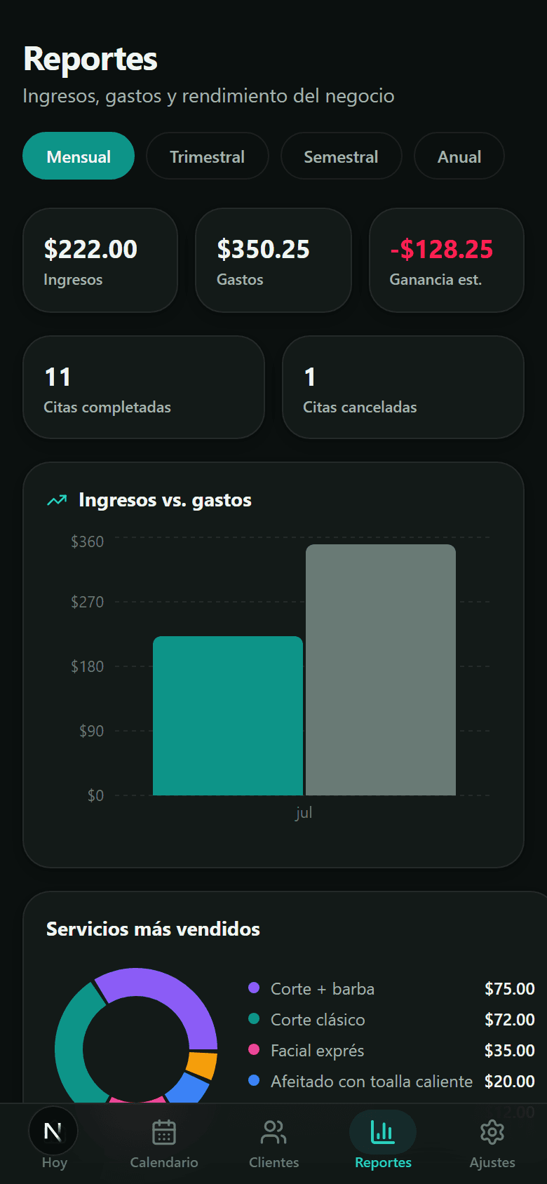 Pantalla: Caja diaria y Reportes